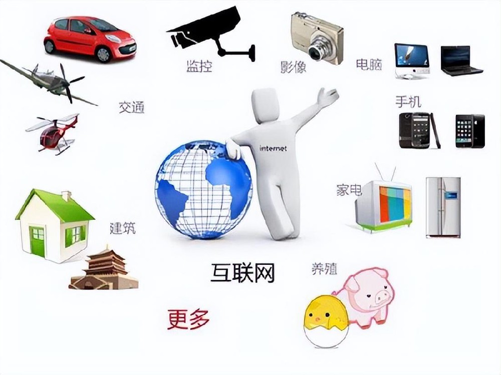 什么是互联网？老百姓眼中的互联网长啥样？